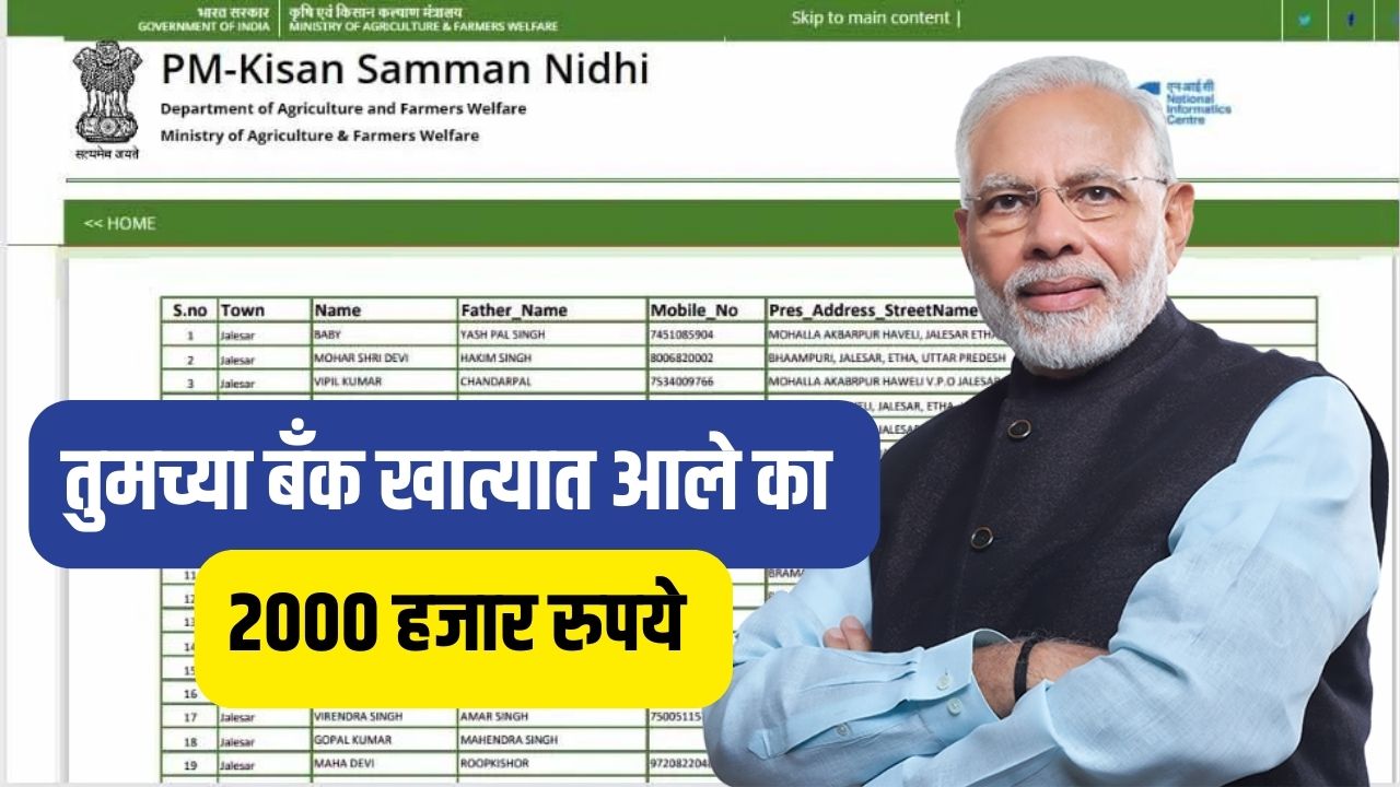 तुमच्या बँक खात्यात आले का 2,000 हजार रुपये, अर्जंट PDF यादीत नाव तपासा kisan 16th installment